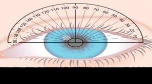Göz Ölçüm Değerleri Nasıl Okunur? Göz Değeri Okuma