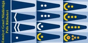 Emniyet Genel Müdürlüğü Rütbeler – Polis Rütbeleri
