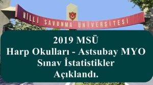 2019 MSÜ Harp Okulları – Astsubay MYO Sınav İstatistikler Açıklandı.