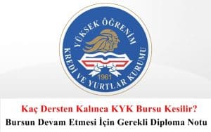 Kaç Dersten Kalınca KYK Bursu Kesilir?