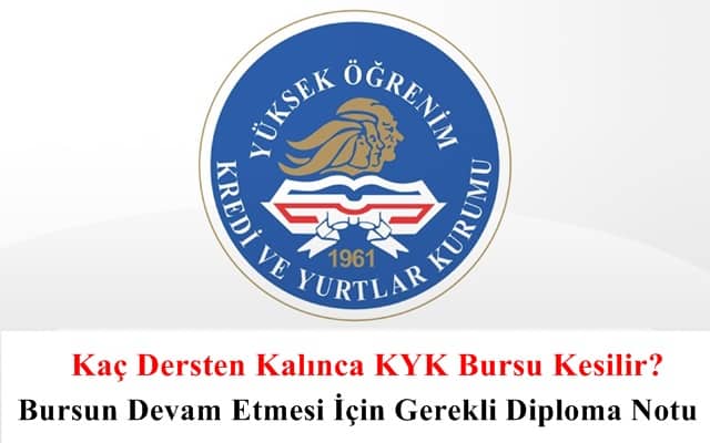Kaç Dersten Kalınca KYK Bursu Kesilir?