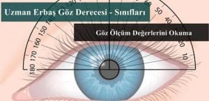 Uzman Erbaş Göz Derecesi – Sınıfları – Göz Ölçüm Değerlerini Okuma