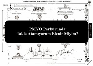 PMYO Parkurunda Takla Atamıyorum Elenir Miyim?
