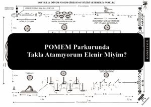 POMEM Parkurunda Takla Atamıyorum Elenir Miyim?