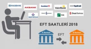 2020 Bankaların EFT Saatleri – Güncel