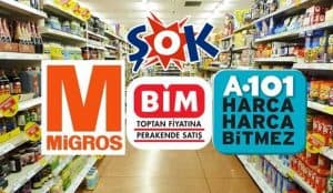 Şok, CarrefourSA, Migros ve Bim İş Başvuru Şartları – Türkiye Geneli Personel Alımı
