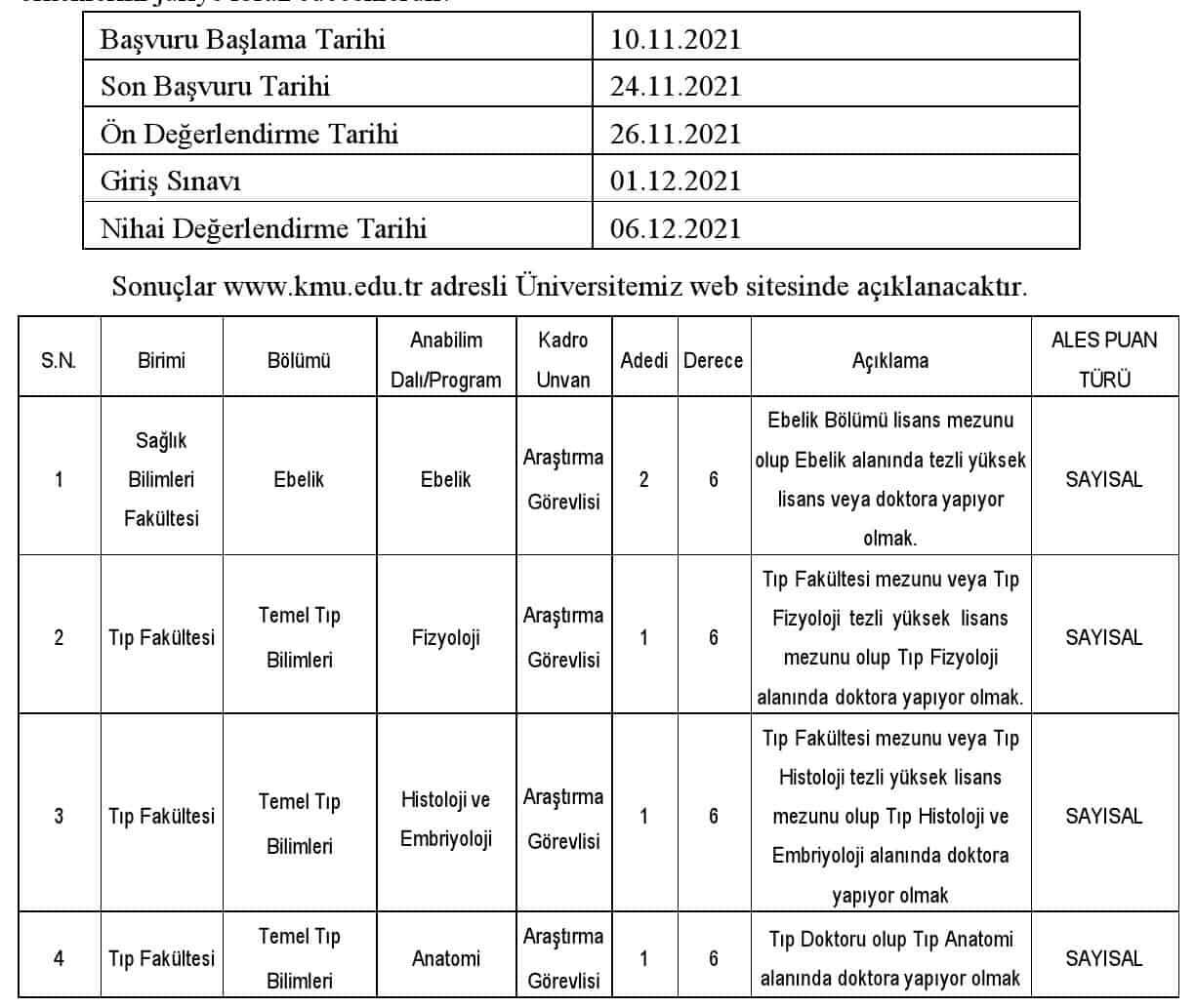 Karamanoğlu Mehmetbey Üniversitesi 5 Öğretim Elemanı Alım İlanı 1 KMU 1