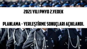 2021 Yılı PMYO 2.Yedek Planlama – Yerleştirme Sonuçları Açıklandı.