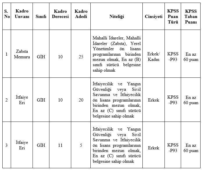 siirt