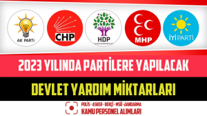 2023’te Partilerin Hazineden Alacağı Para Belli Oldu.