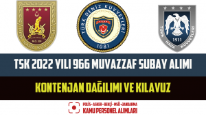 TSK 2022 Yılı 966 Muvazzaf Subay Alımı! Kontenjan Dağılımı ve Kılavuz