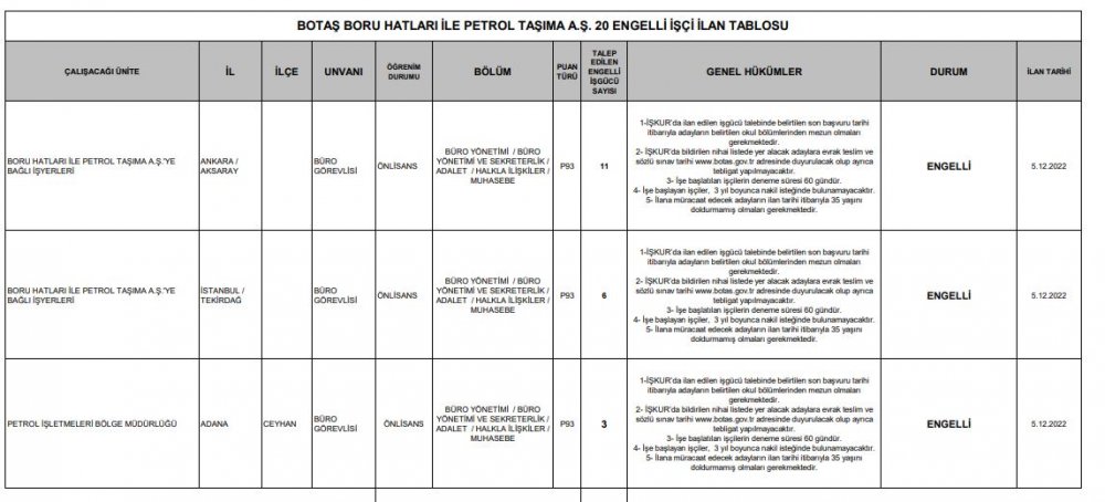 botaY1